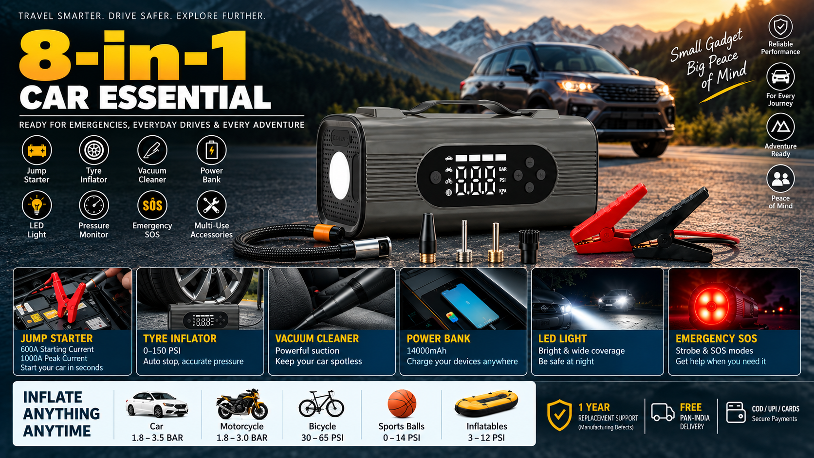 Best tyre inflator under 7000